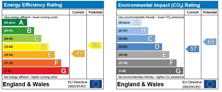 GEORGIAN COURT, LEIGH, 6 - SMALL EPC