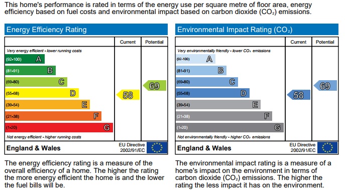 mealhouse lane, atherton, 146 - epc