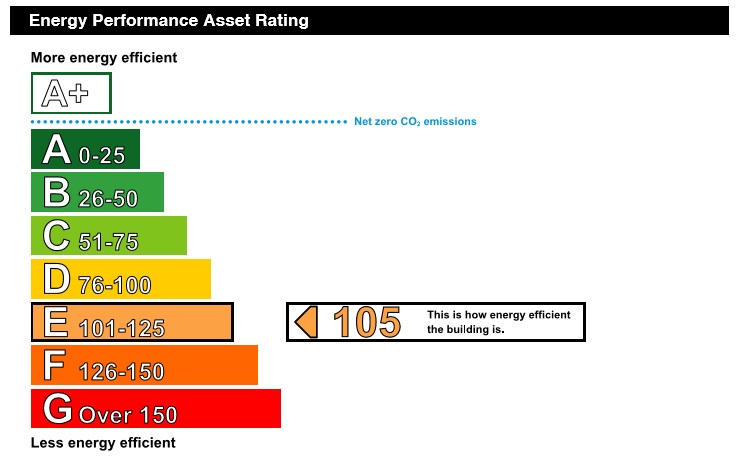 VERNON ST, L, 3 - EPC