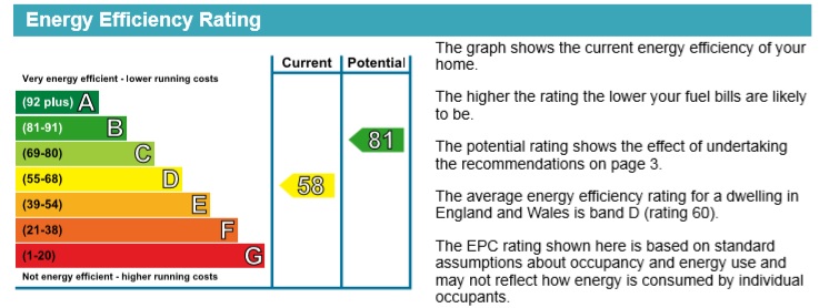 mealhouse lane, atherton, 146 - epc small 2018