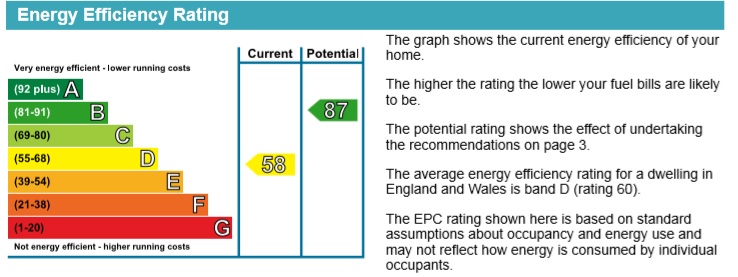 BOLTON ROAD, ATHERTON, 108 - EPC SMALL