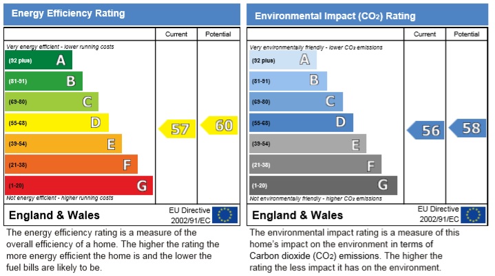 DEFIANCE STREET, ATHETON, 10 - SMALL EPC