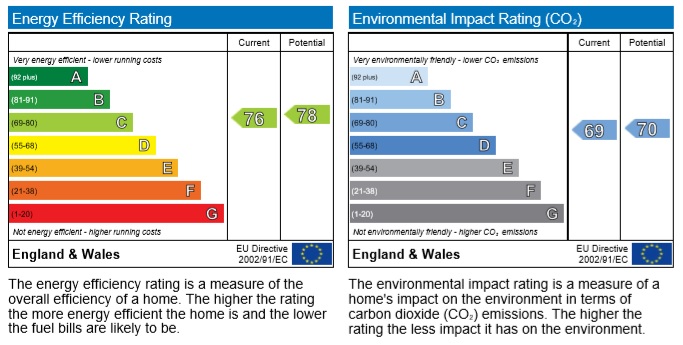 SPINNINGDALE, LITTLE HULTON, 11 - EPC SMALL