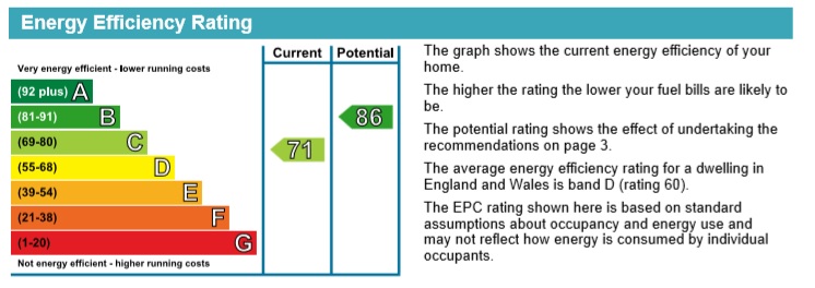 WARDOUR STREET, ATHERTON, 71 - SMALL EPC