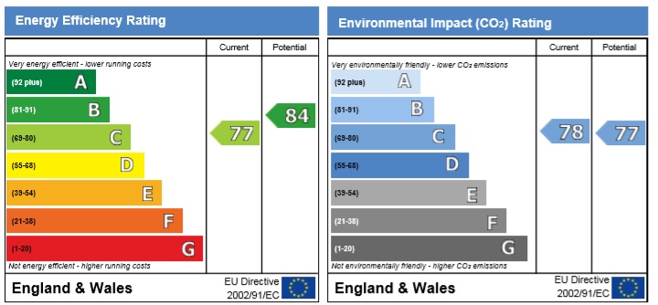 apt3 garden vale - epc