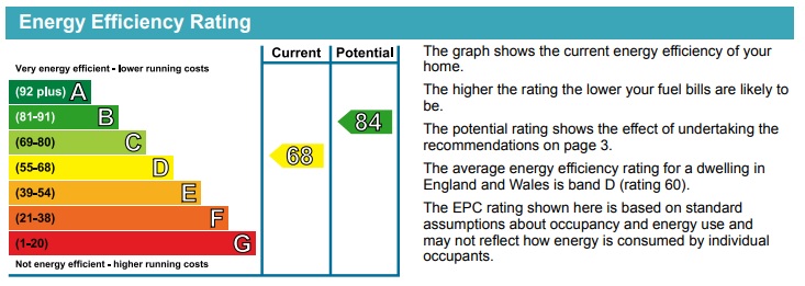 hamilton st, a, 26 - small epc