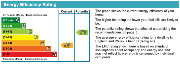DEVONSHIRE ROAD, ATHERTON, 103 - SMALL EPC