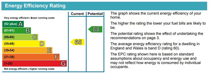 bolton old road, atherton, 106 - small epc