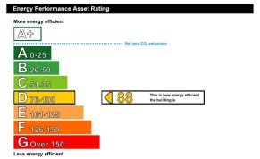 epc - 33 markst street - small