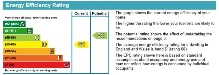 BAG LANE, A, 174 - SMALL EC