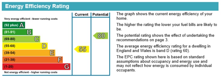 DEVONSHIRE ROAD, ATHERTON, 168 - SMALL EPC