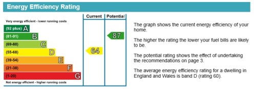 HAMPSON STREET, ATHERTON, 4 - EPC SMALL