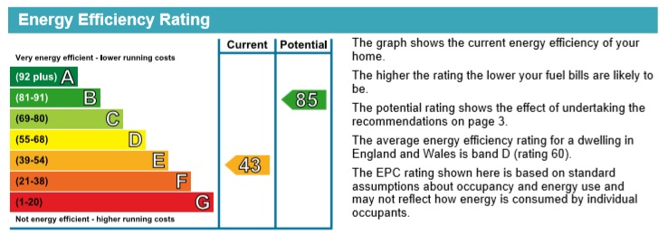 wigan rd, l, 82 - small epc