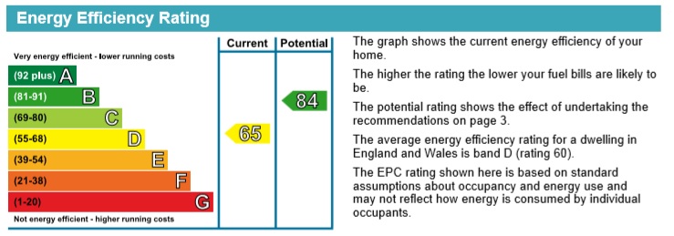 FRANCIS PLACE, ATHERTON, 10 - SMALL EPC