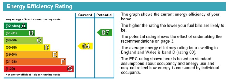 HILLSIDE AVE, ATHERTON, 53 - SMALL EPC