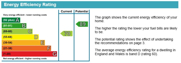 MAYFIELD ST, A, 9 - EPC