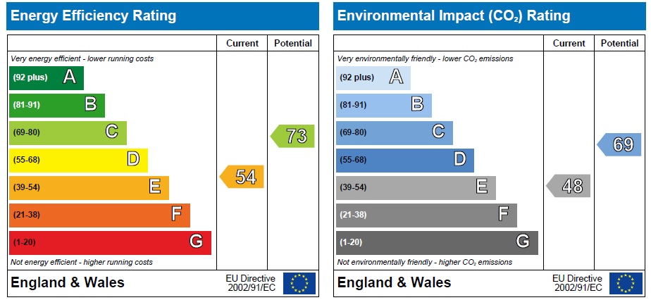 wian rd, atherton, 584 - small epc