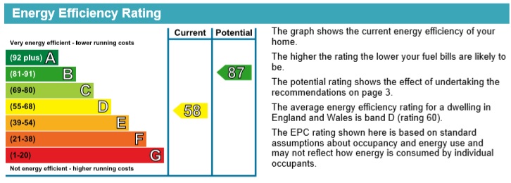 CARBANK STREET, ATHERTON, 26 - SMALL EPC