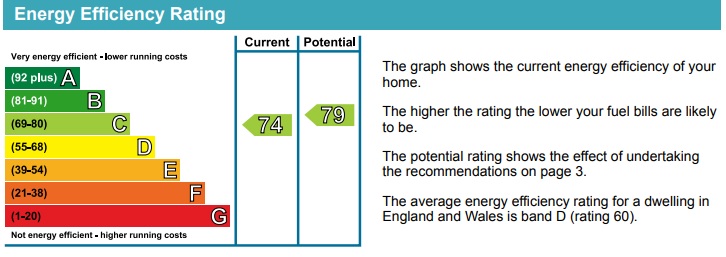 SMALL EPC - 40 OLD MANOR PARK
